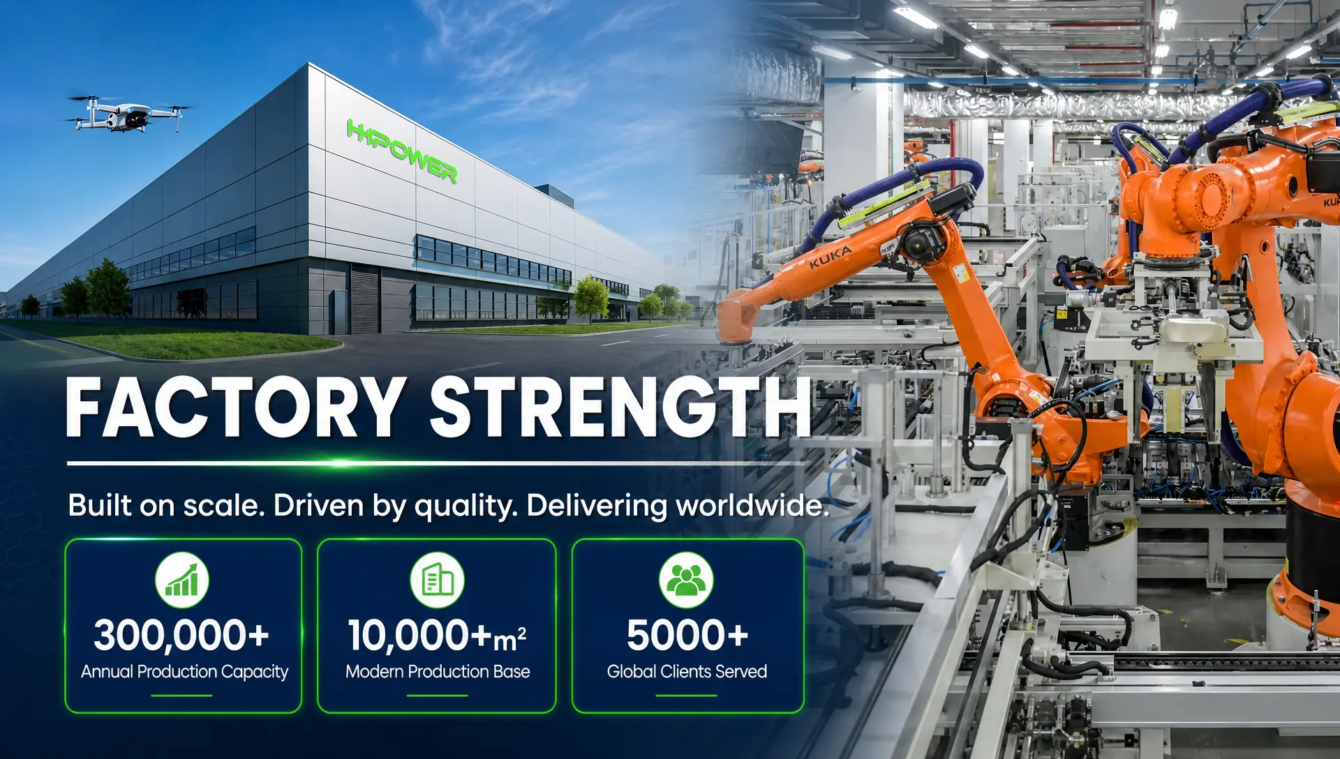 HHPOWER State-of-the-Art UAV Battery Manufacturing Factory and Automated Production Base