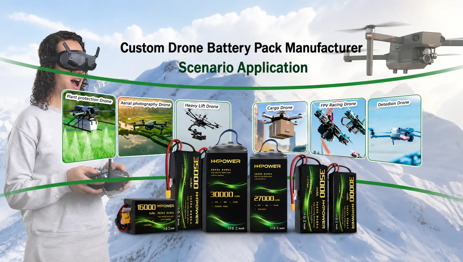 Custom Drone Battery Pack Manufacturer and UAV Power Solutions - HHPOWER