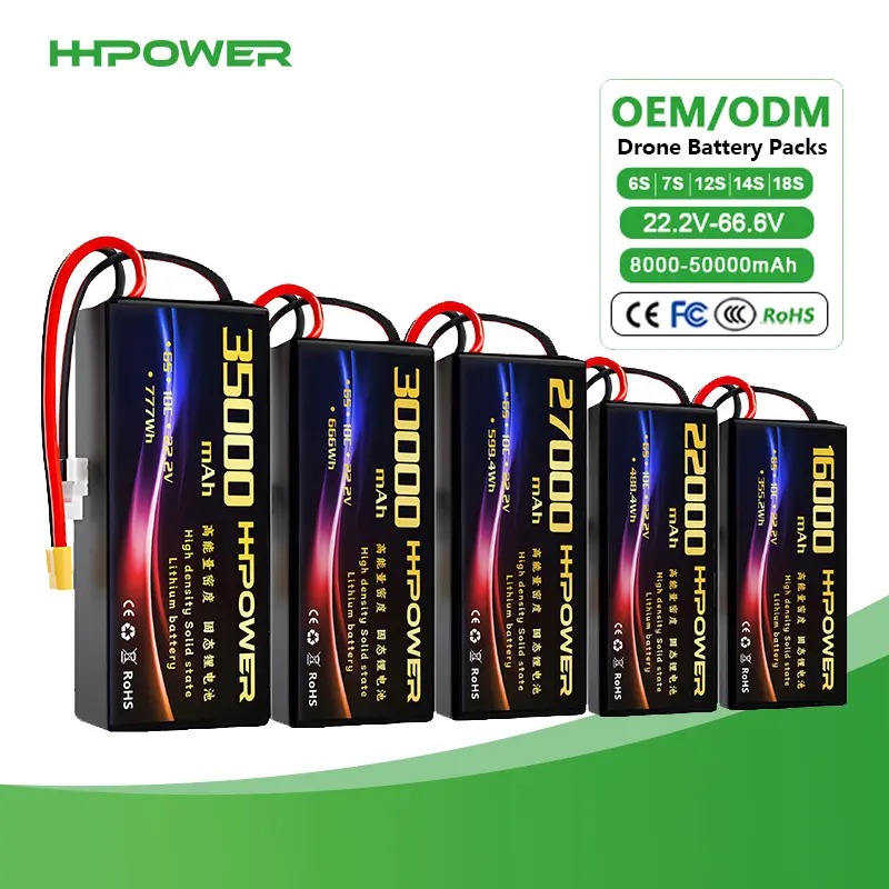 Drone Battery Pack
