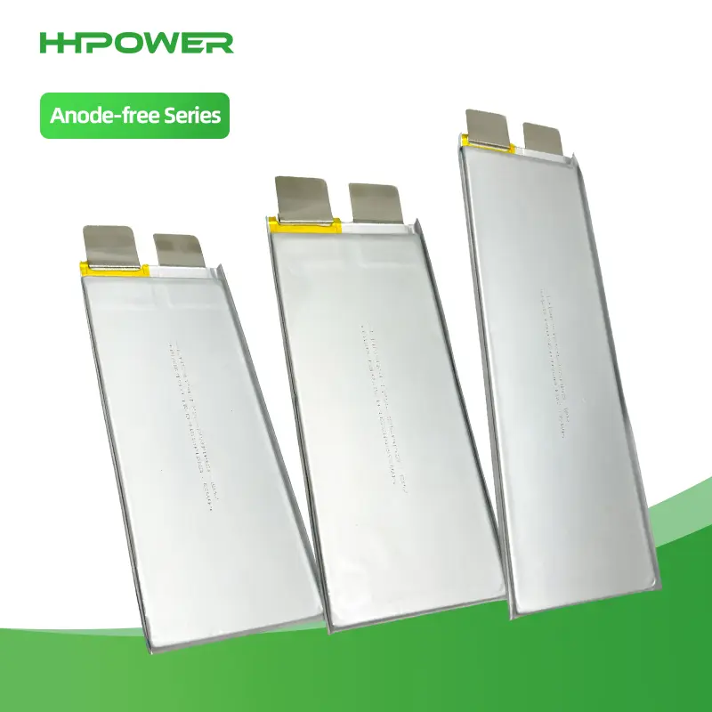 Anode Free Cell