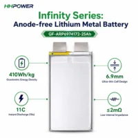 Key features of anode-free battery GF-ARP6974172-25Ah: 410Wh/kg energy density, 6.9mm ultra-thin design, 11C instant discharge and ≤2mΩ impedance