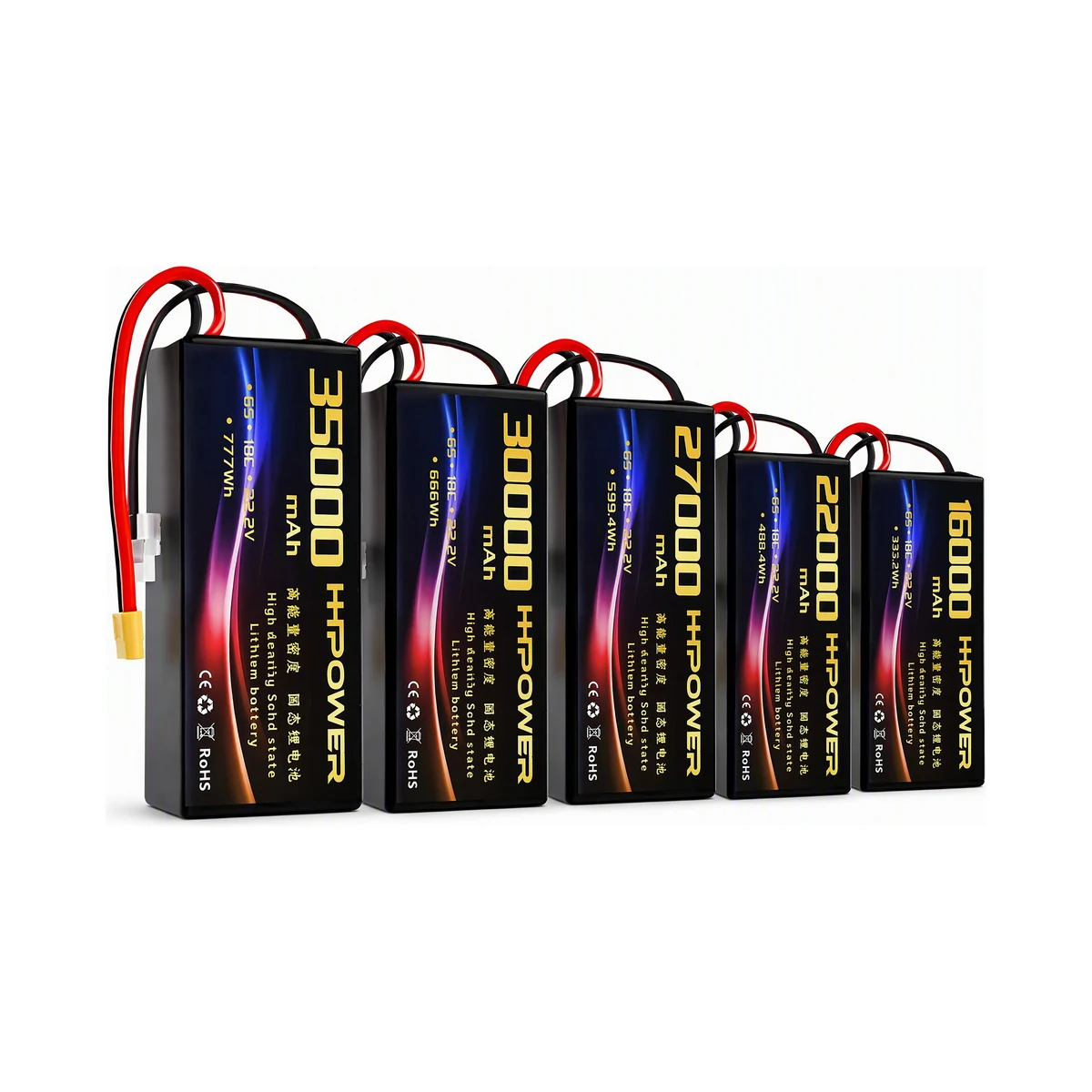 Drone Battery Pack