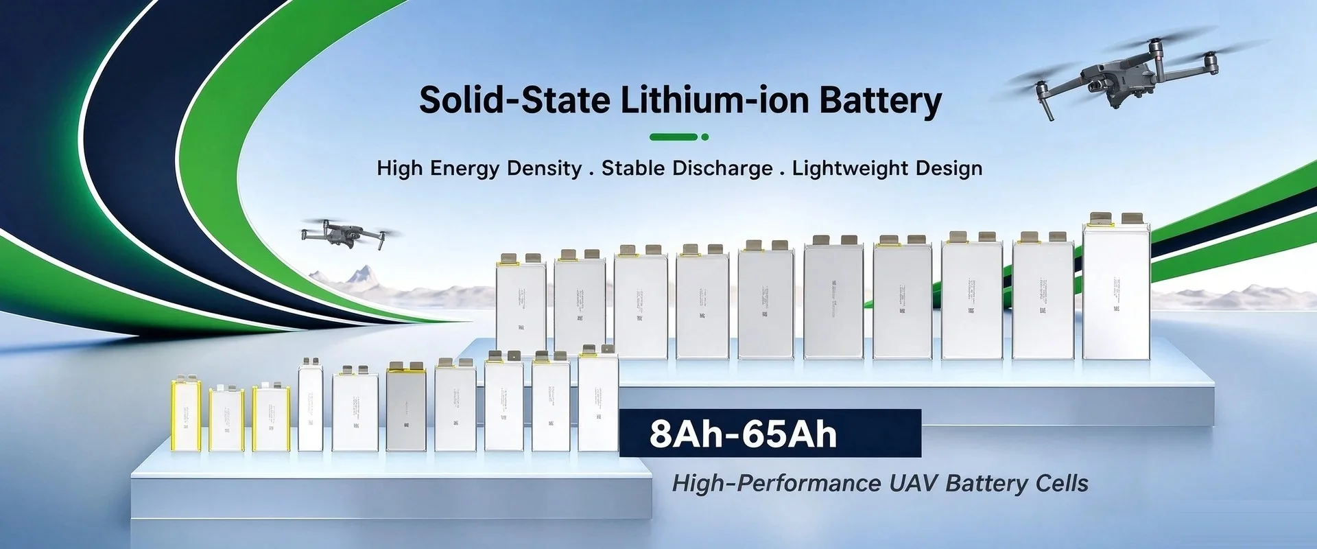 Solid-state lithium-ion battery cells for UAV, 8Ah to 65Ah
