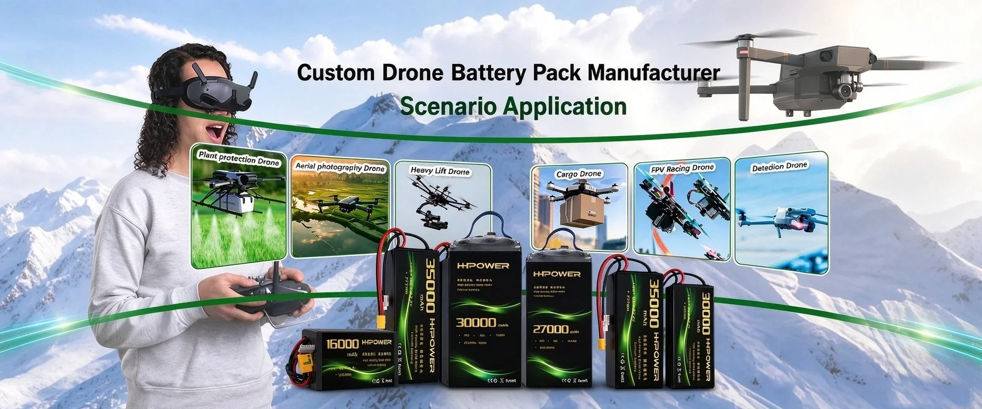 Custom drone battery pack 16000mAh to 35000mAh for agricultural and FPV drones