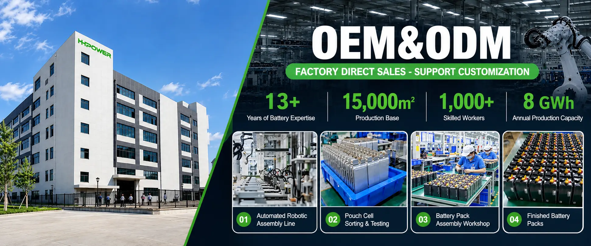 HHPOWER OEM ODM battery factory with 15000 square meter production base
