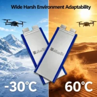 HPOWER 3.6V 35Ah UAV battery rated from -30°C to 60°C for reliable power in snow, desert and other harsh environments