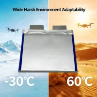 HPOWER 3.6V 56Ah UAV battery rated from -30°C to 60°C for reliable power in snow, desert and other harsh environments