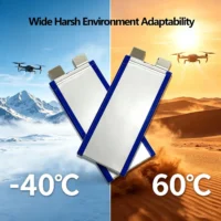 HPOWER UAV battery rated from -40°C to 60°C for reliable power in snow, desert and other harsh environments