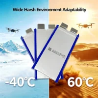 HPOWER 3.6V 39Ah UAV battery rated from -40°C to 60°C for reliable power in snow, desert and other harsh environments